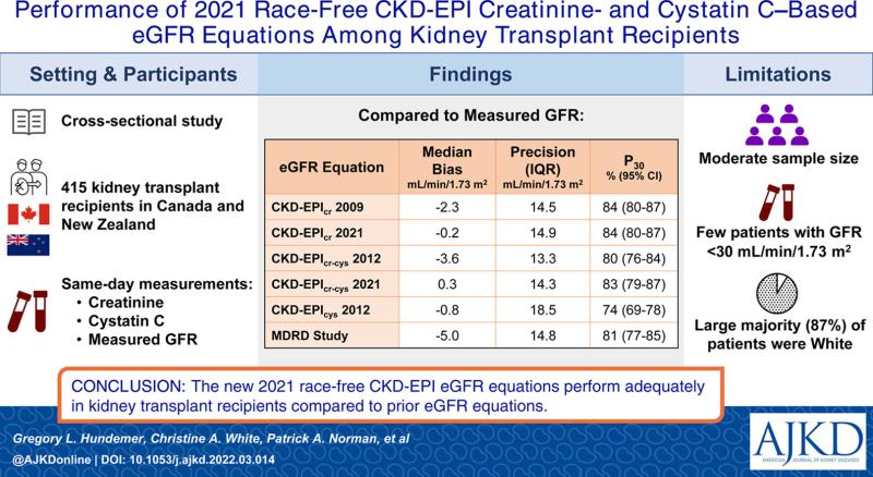 EGFR (CKD-EPI) Nedir? Kaç Olmalı?